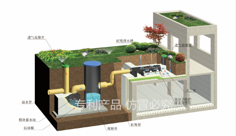 pds防护虹吸排水收集系统